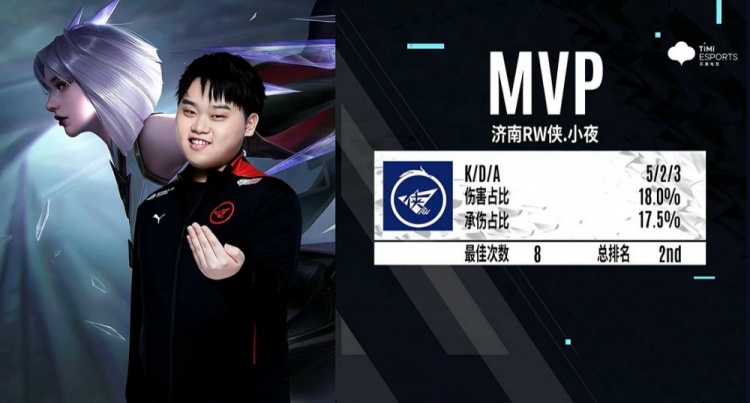 术含量被过 术含量被过