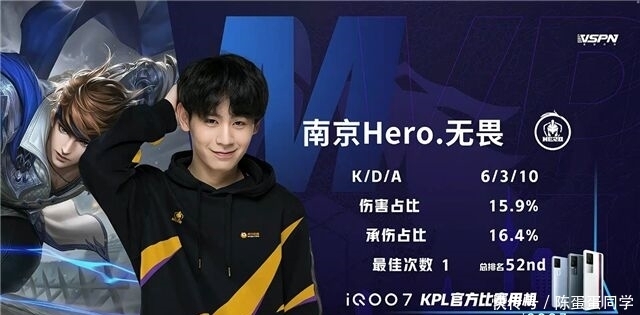 的战绩强势 的战绩强势